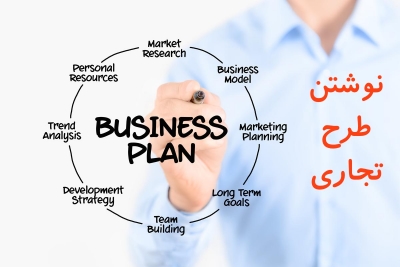 آموزش نوشتن طرح تجاری ( Business Plan ) یا اوّلین گام در راه‌اندازی کسب و کار